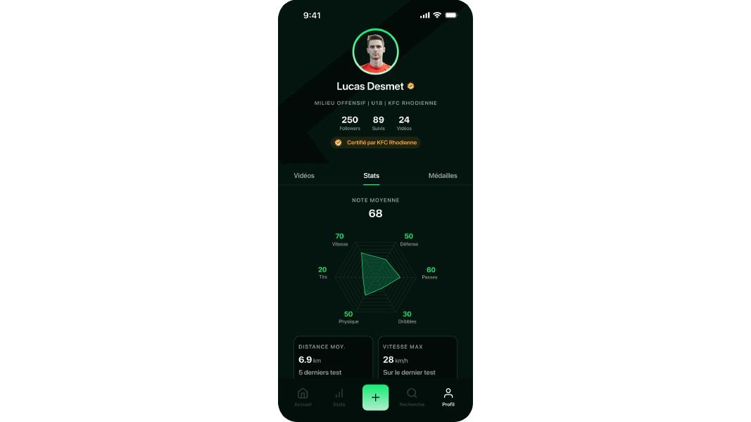 Player data dashboard